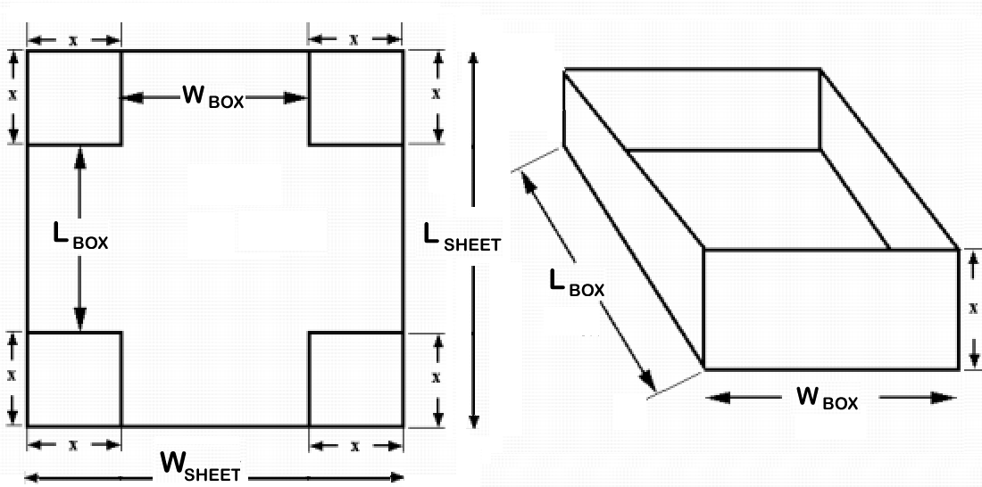 what-is-the-maximum-volume-of-the-box-given-the-parameters-below